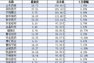 开云足球靠谱么截图4