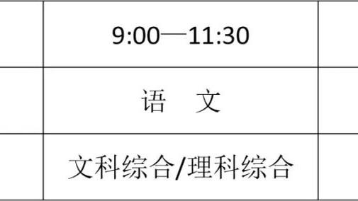 普利西奇：在米兰感觉自己是被需要的，这次转会时机非常合适