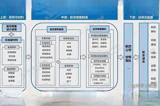 邓利维：有40-50名球员参与试训 我们对剩余大名单席位持开放态度